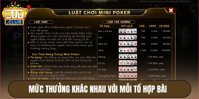 Mini Poker Hitclub - Cách Chơi & Các Mức Trả Thưởng Hấp Dẫn 3 Mức thưởng khác nhau với mỗi tổ hợp bài